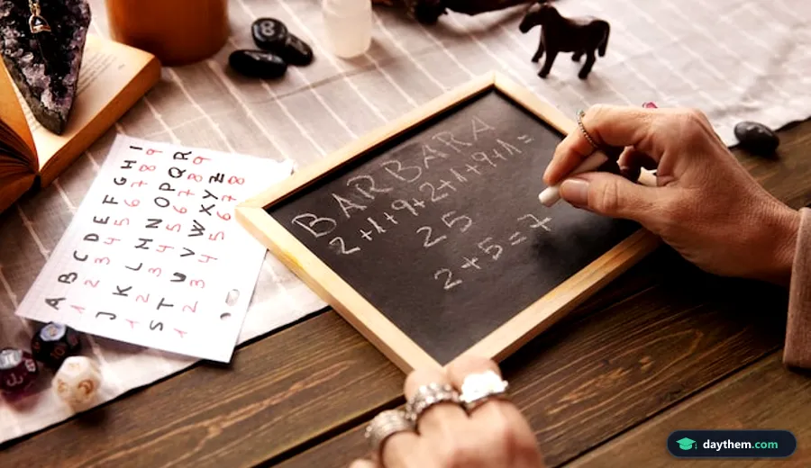 Bảng đen viết các con số và khái niệm toán học liên quan đến hệ thống số La Mã.